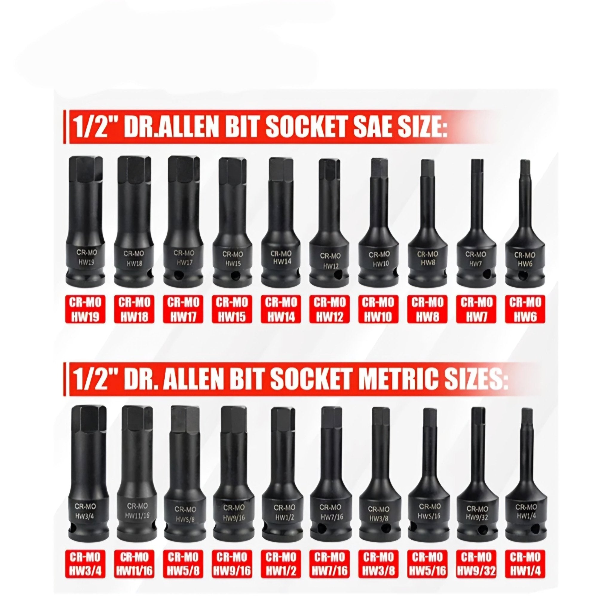 20-dijelni HEX Bit Set (CR-MO Čelik)