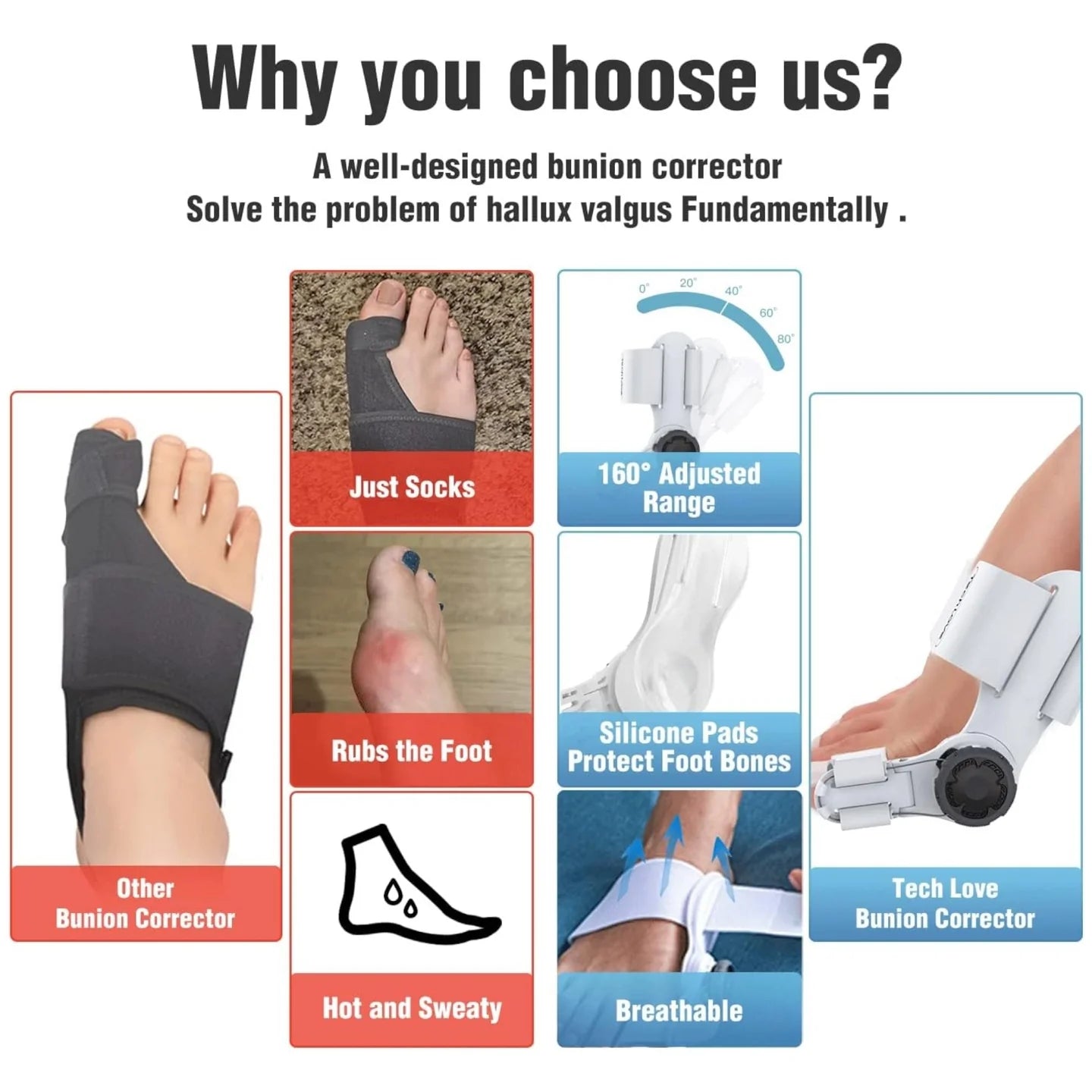 Ispravljač Korektor za Nožne Prste