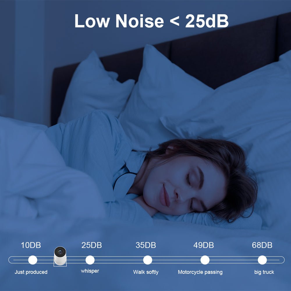 Android 11 4K WiFi6 Projektor