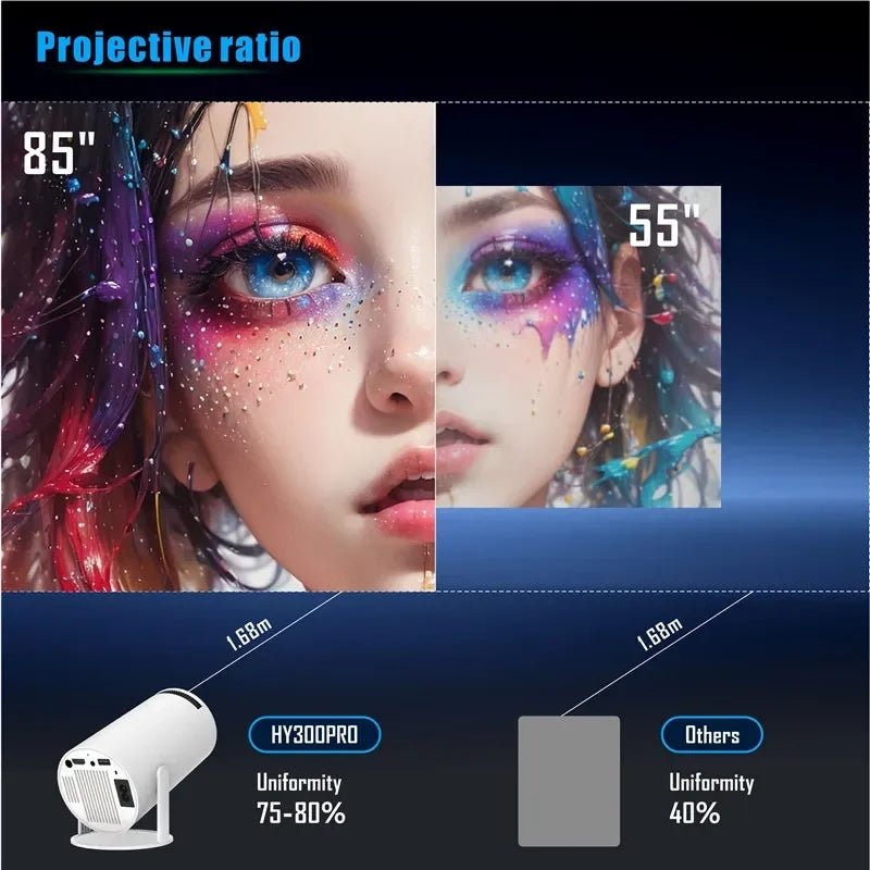 Android 11 4K WiFi6 Projektor