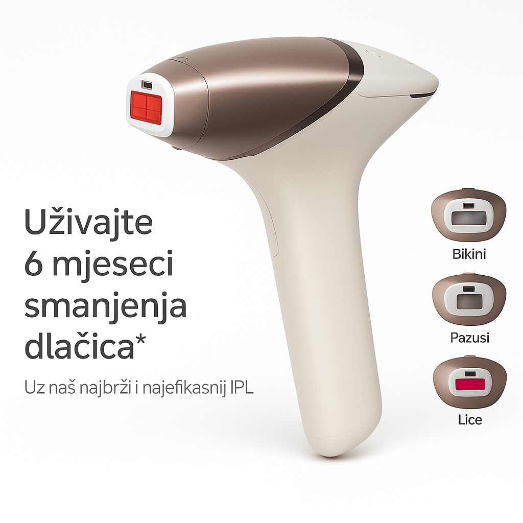 IPL Profi Uređaj za Uklanjanje Dlačica