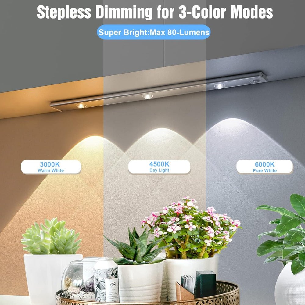 LED Lampa sa Senzorom Pokreta