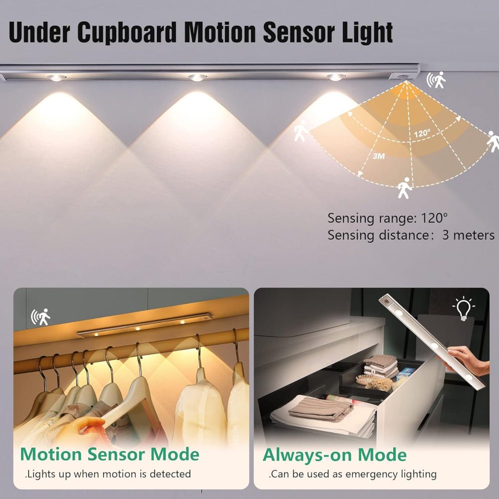 LED Lampa sa Senzorom Pokreta