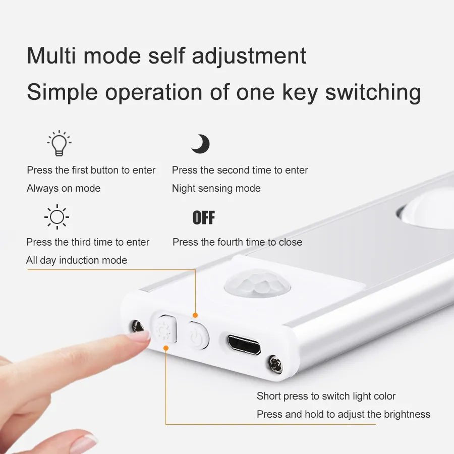 LED Lampa sa Senzorom Pokreta