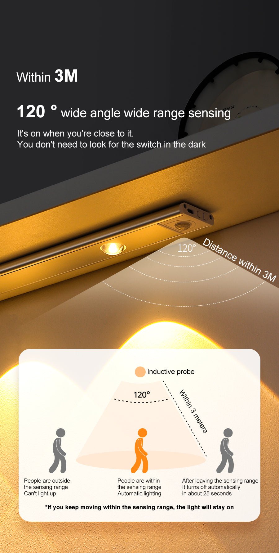 LED Lampa sa Senzorom Pokreta