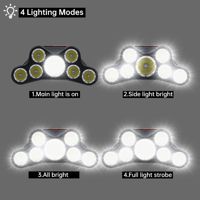 LED nadglavna lampa