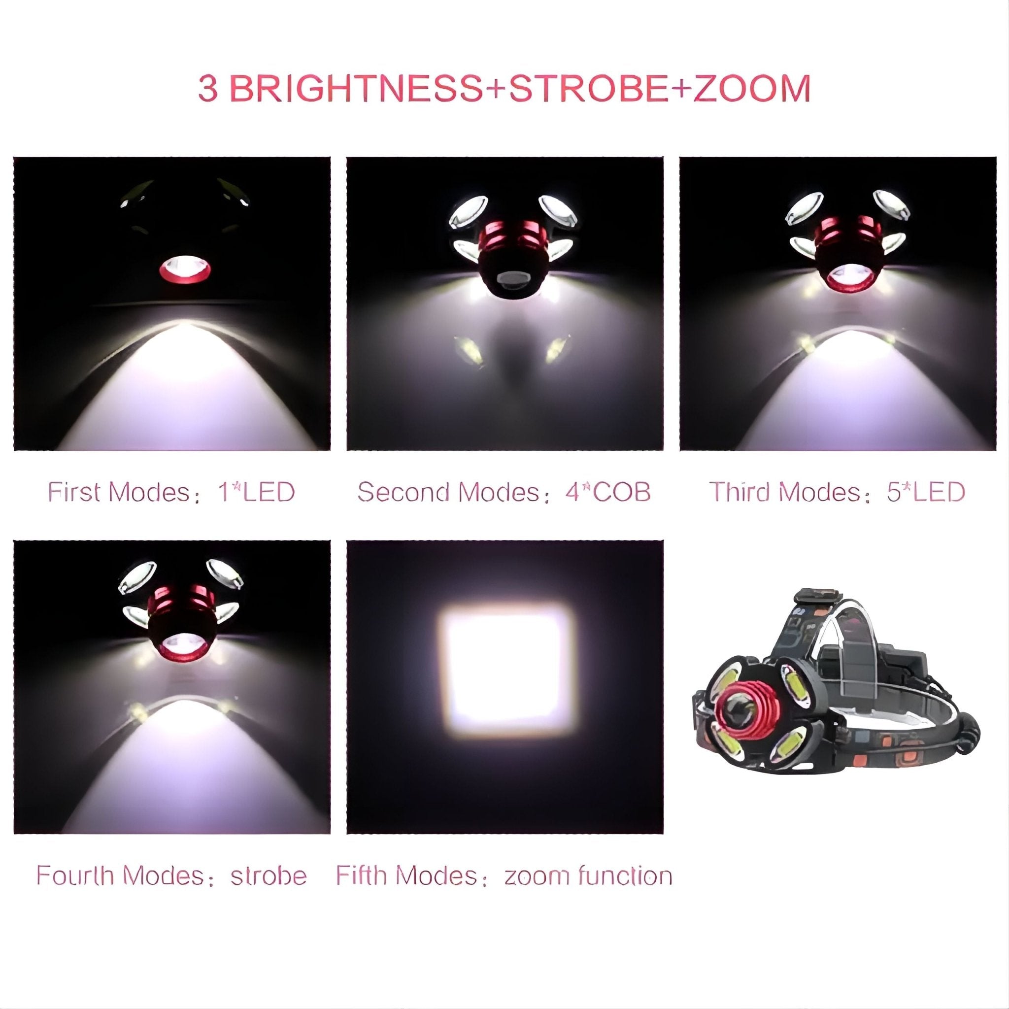 Led naglavna lampa