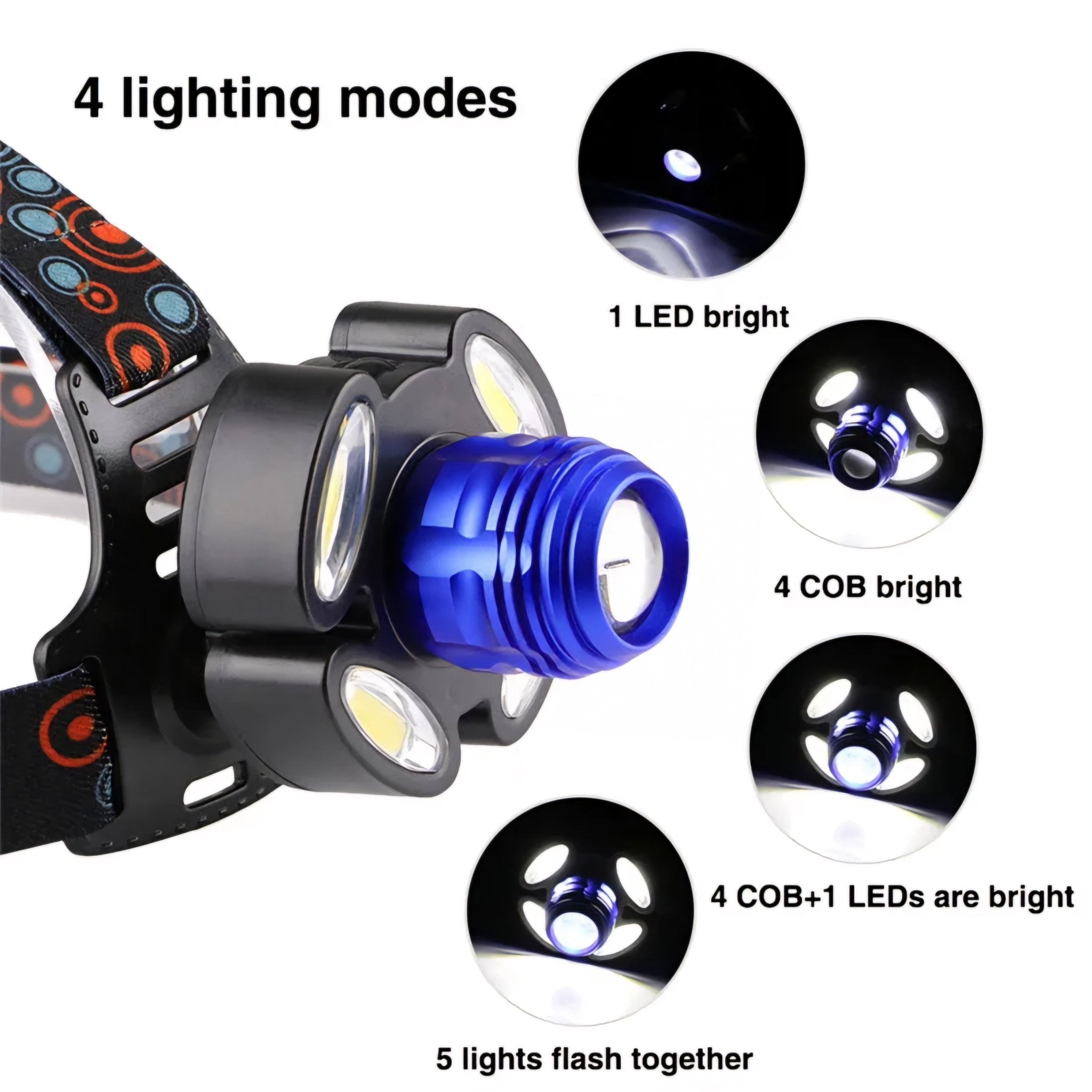 Led naglavna lampa