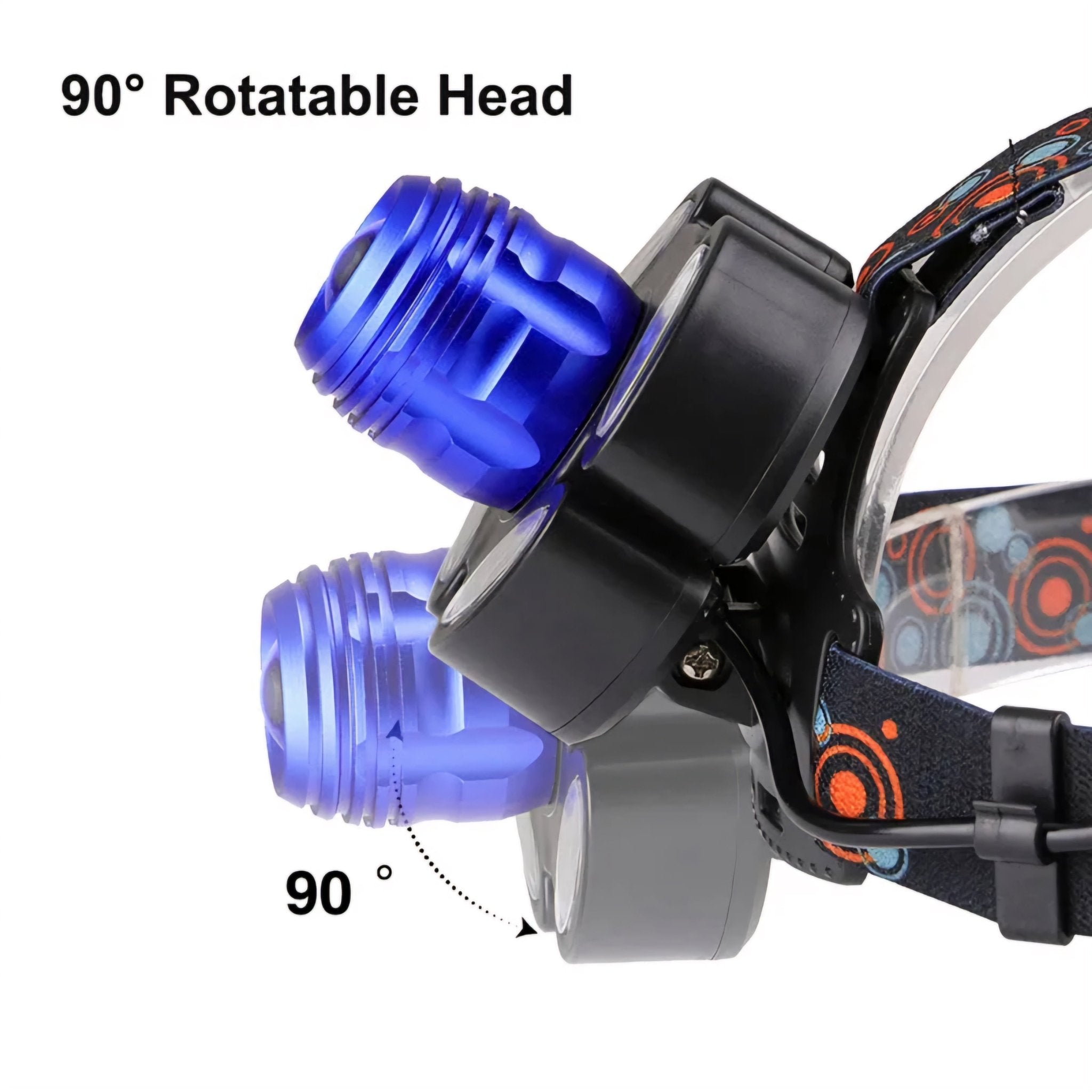 Led naglavna lampa