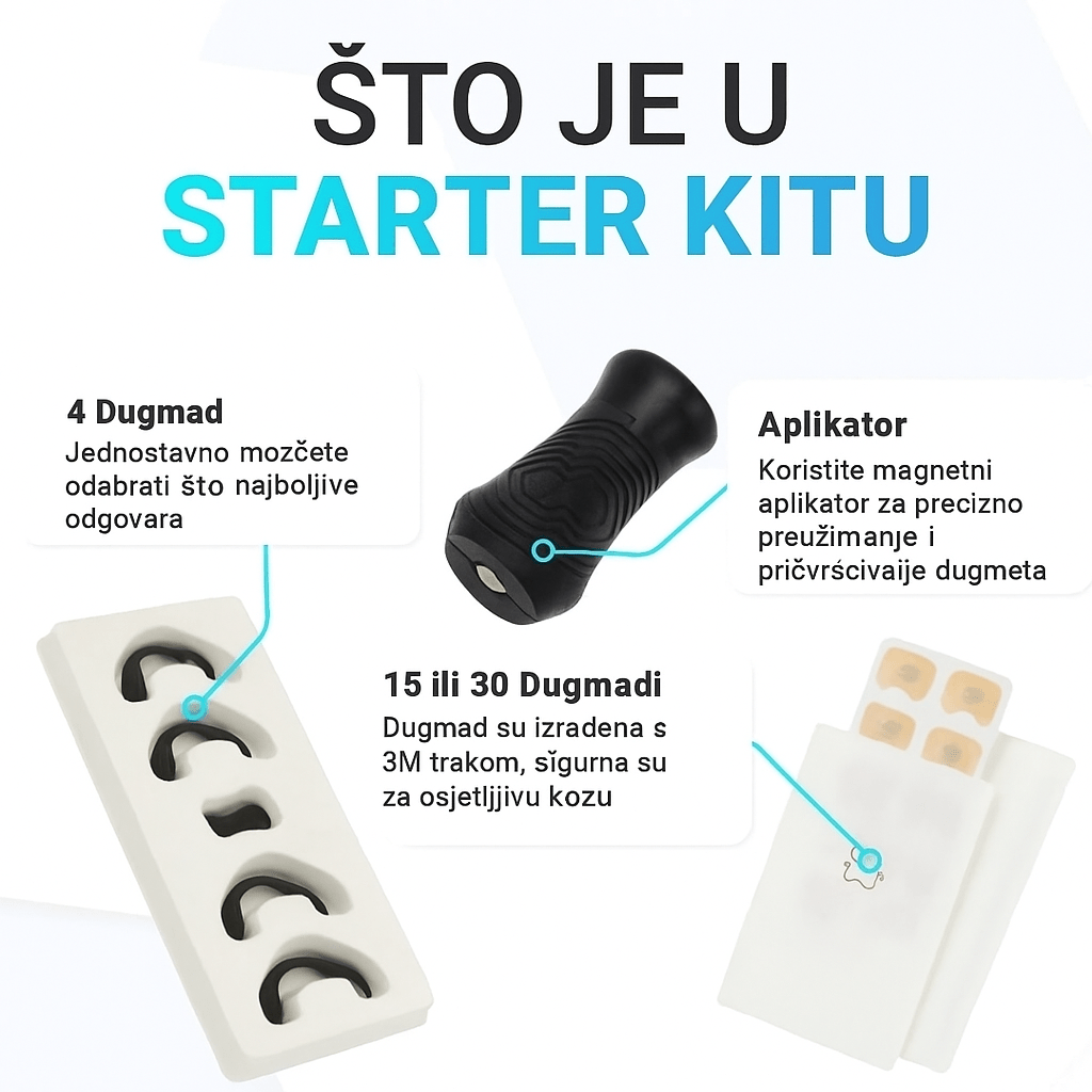 Nosni Dilatator za Lakše Disanje
