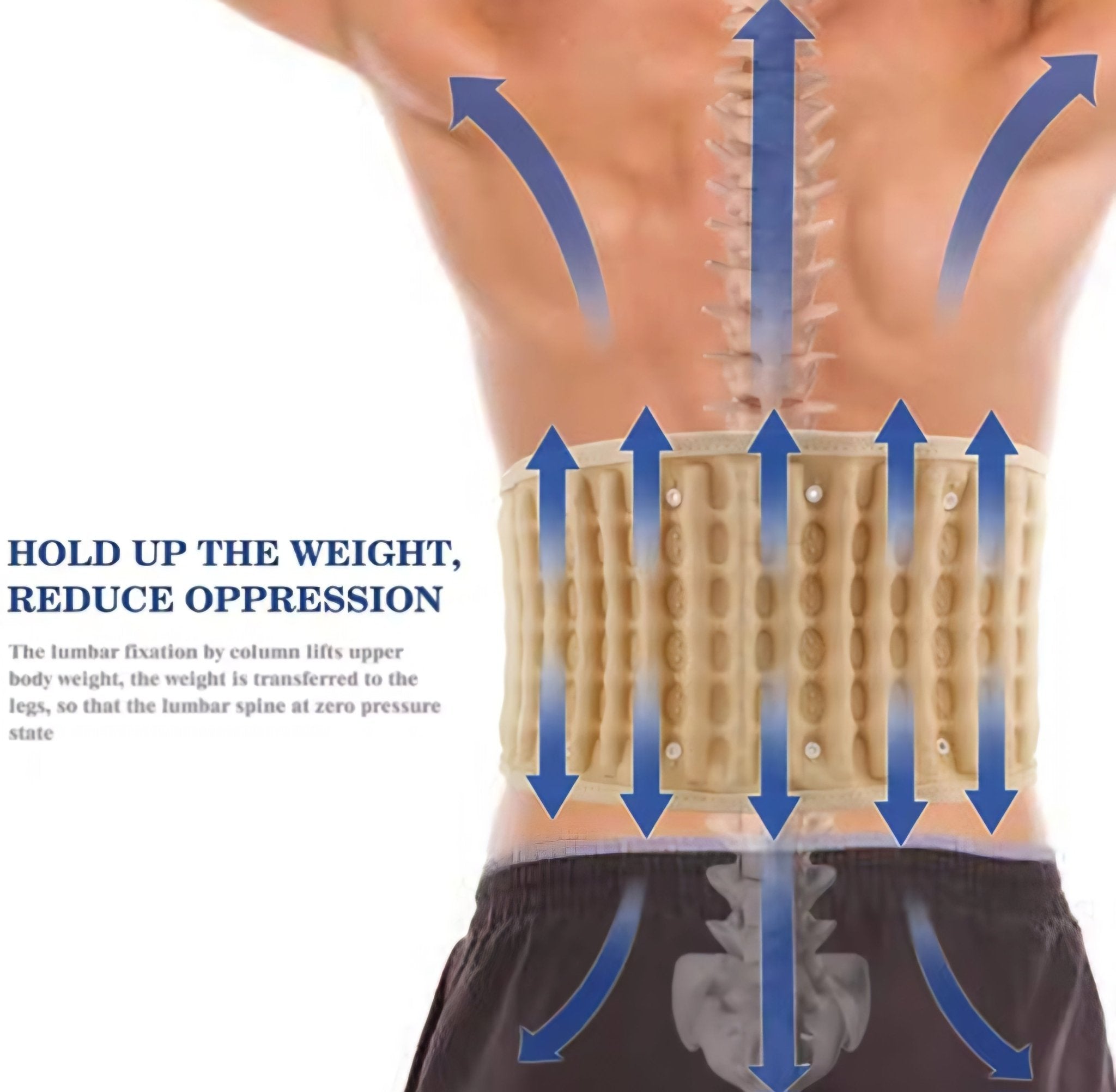 Ortopedski Pojas za Kičmu