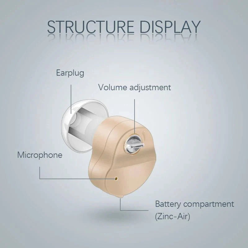 Pojačivač Sluha XB-501