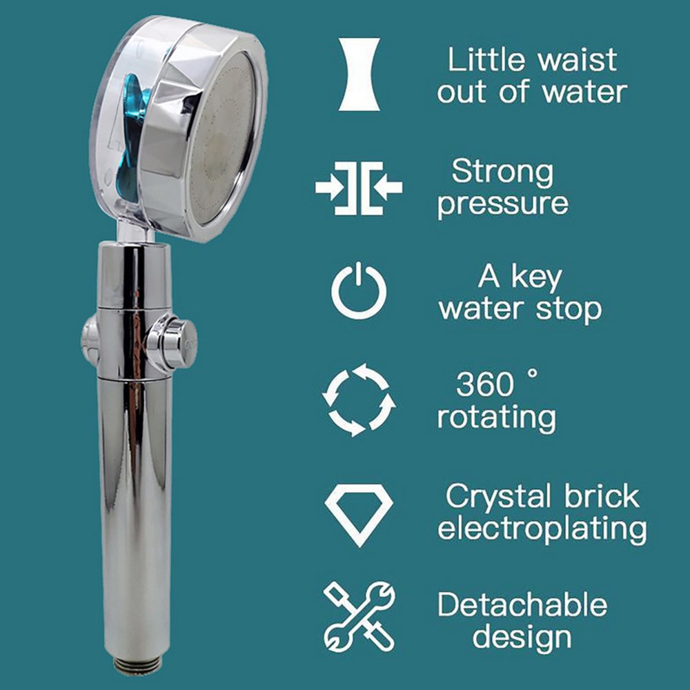 Rotirajuća tuš glava