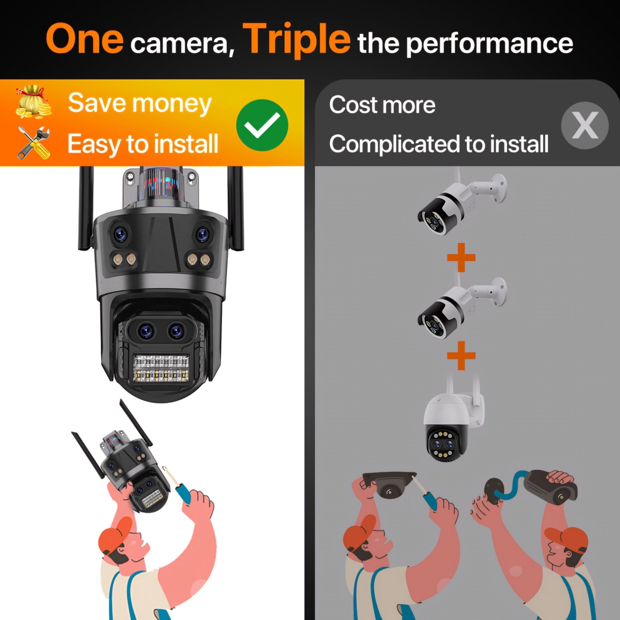 Sigurnosna 4K kamera s 3 objektiva