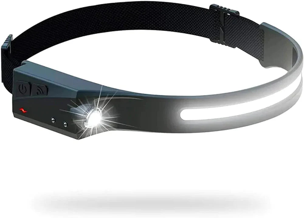 Širokokutna LED naglavna lampa