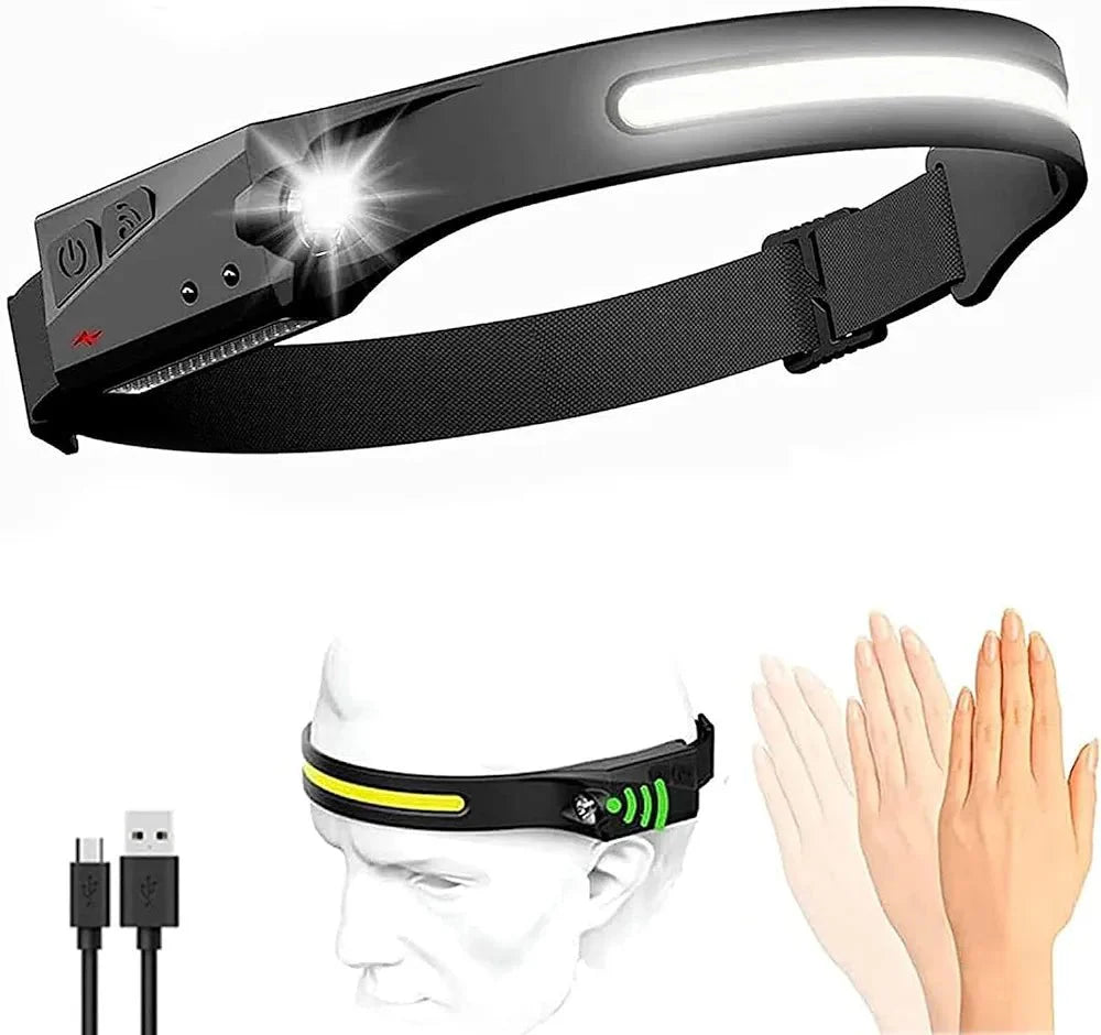 Širokokutna LED naglavna lampa