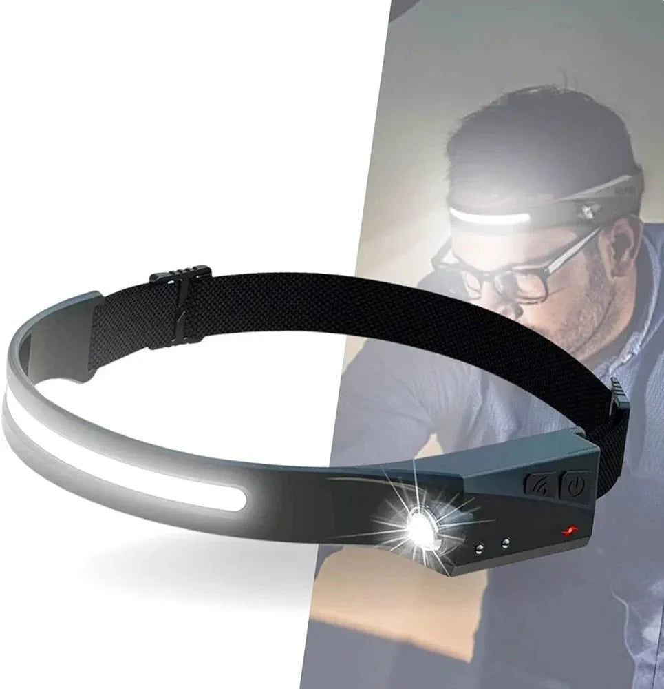 Širokokutna LED naglavna lampa