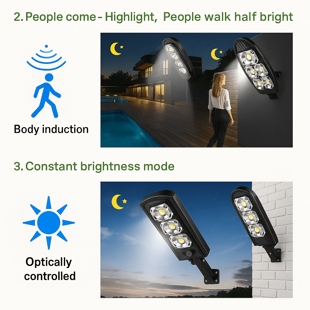 Solarna LED Ulična Lampa sa Senzorom Pokreta i Daljinskim