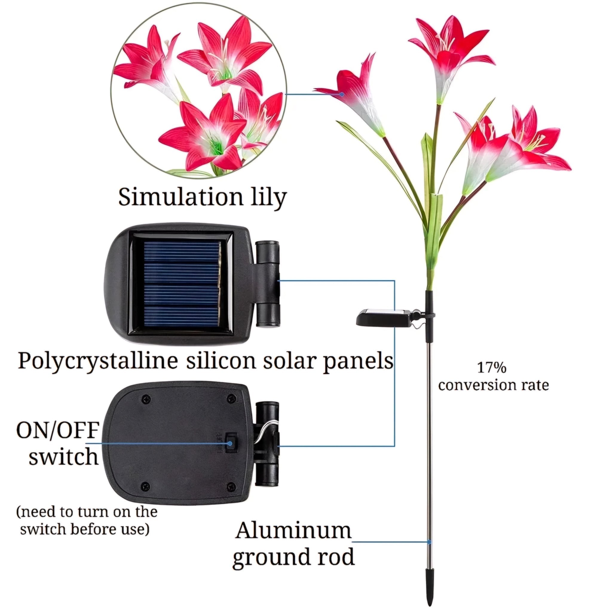 Solarne Ljiljan Lampe za Vaš Vrt