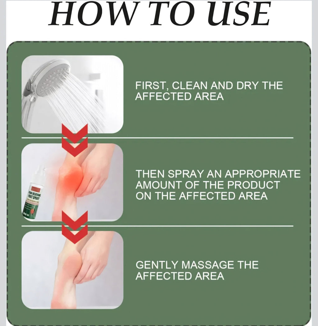 Sprej protiv boli u stopalima(4.kom)