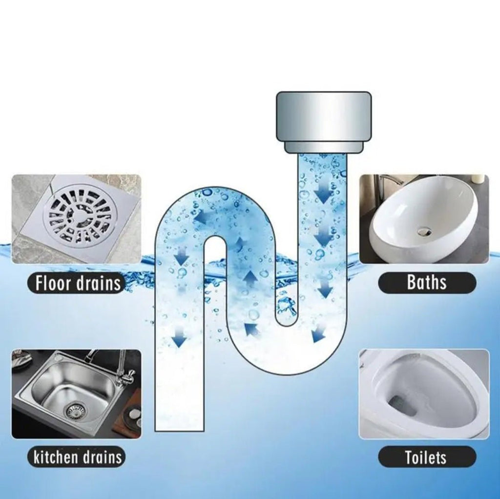 Sredstvo za Otpušavanje Odvoda 3+1 GRATIS