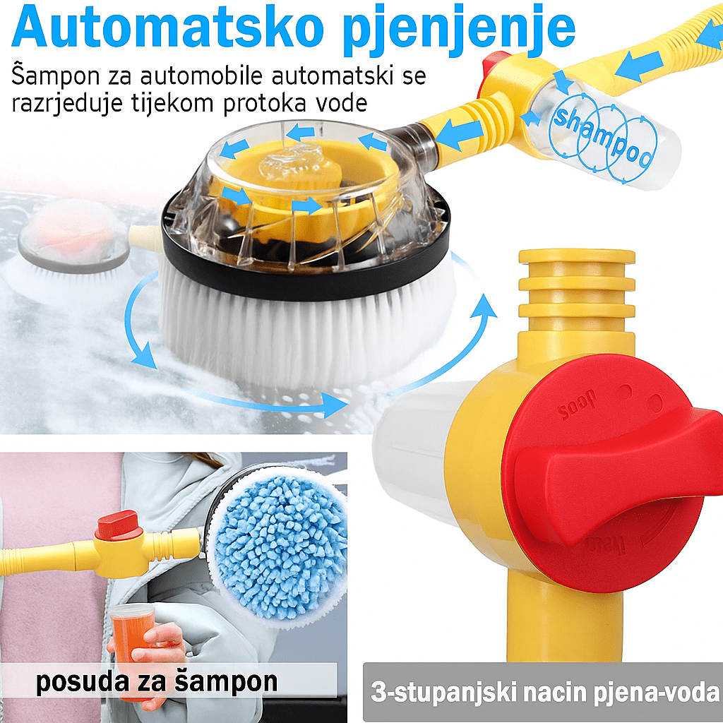 Turbo 2u1 Četka i Pištolj za Pranje Auta