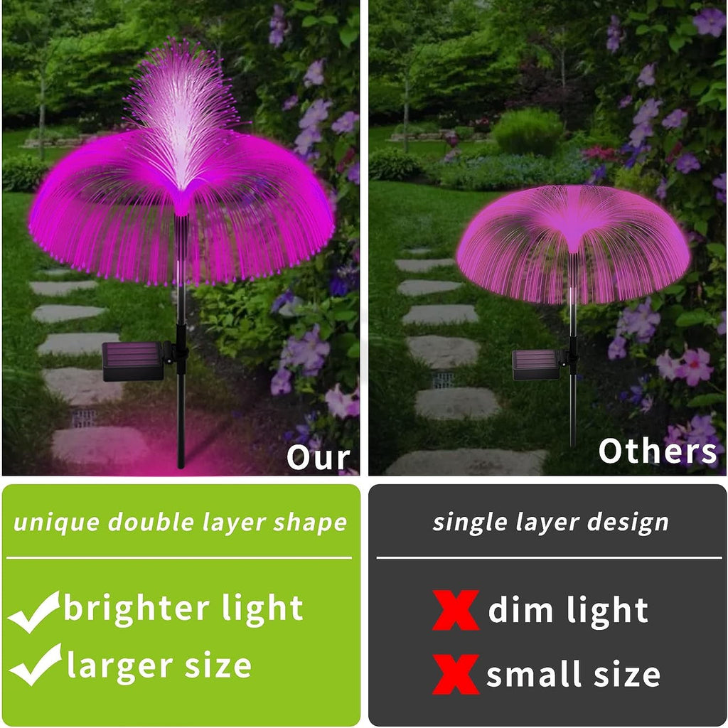 Ukrasne solarna lampe za baštu