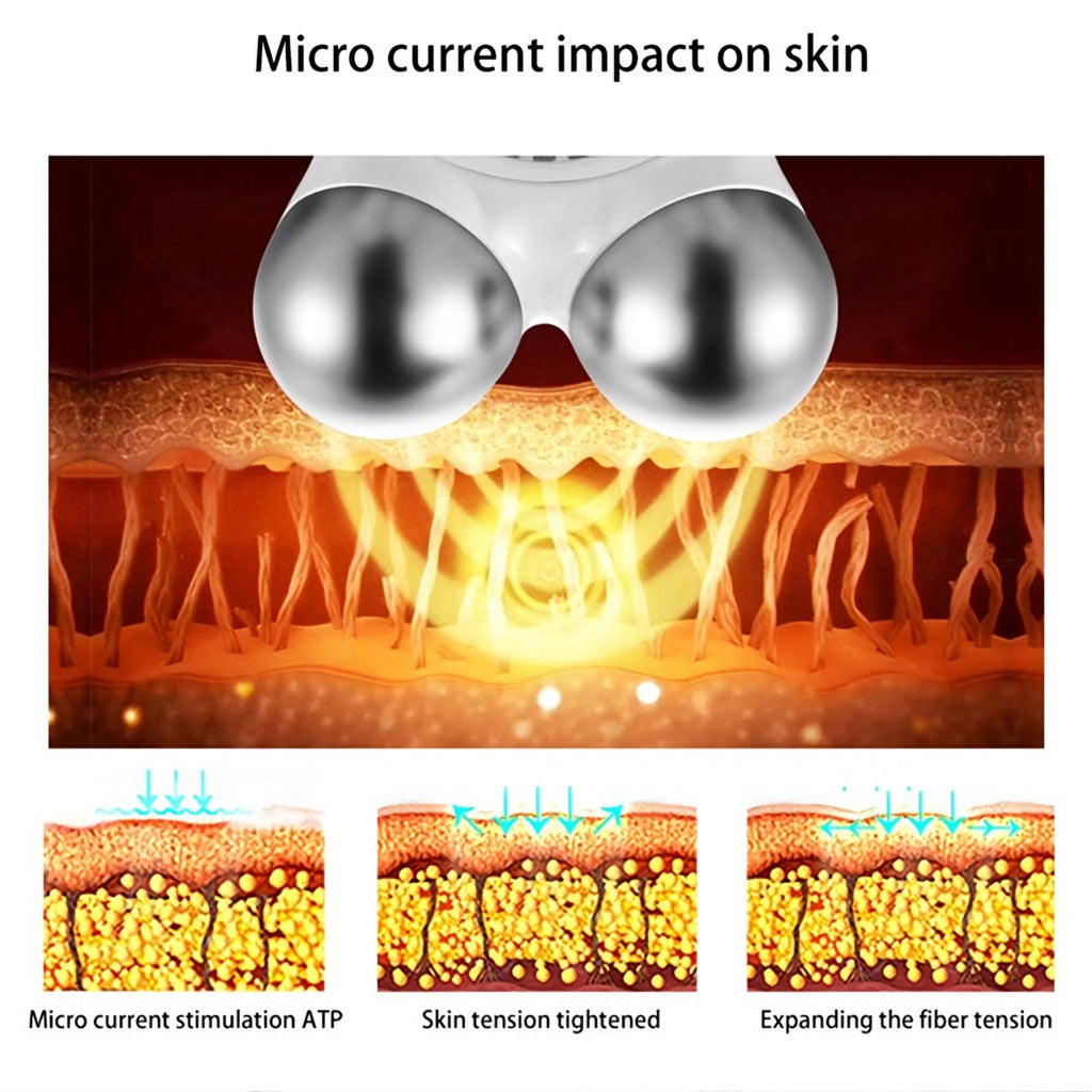 Uređaj za Toniranje Lica