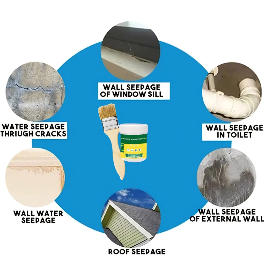 Vodootporna Poliuretanska Pasta 3+1 GRATIS